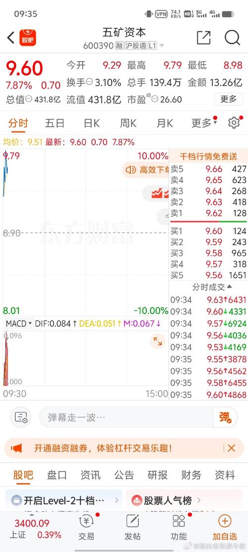 600392股票,600392股票公司简介 600392股票,600392股票公司简介