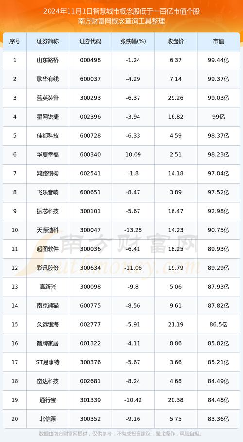股票000662,股票000856今日费用 股票000662,股票000856今日费用