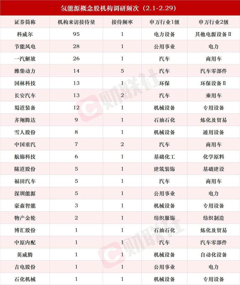 600973宝胜股份 - 600973宝胜股份目标价 600973宝胜股份 - 600973宝胜股份目标价