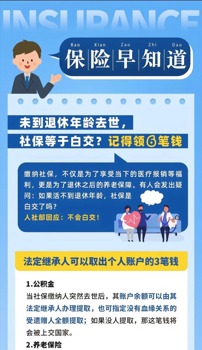 养老保险人死了怎么办,养老保险人死了给退吗 养老保险人死了怎么办,养老保险人死了给退吗