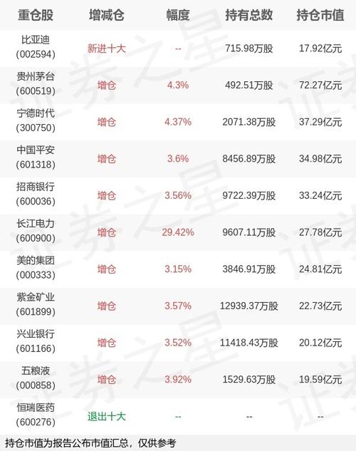 600021股票,600021股票股吧今天分红吗 600021股票,600021股票股吧今天分红吗