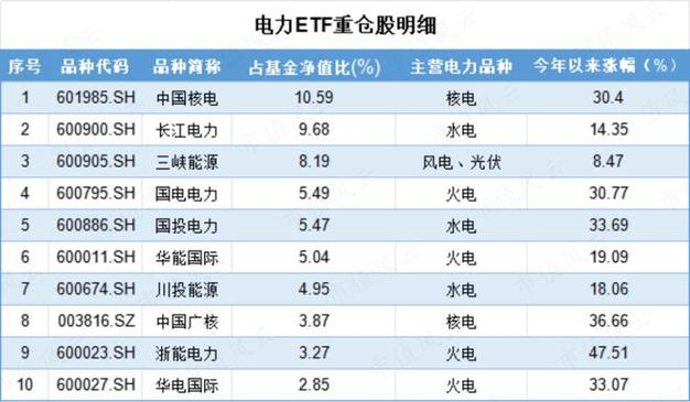 600021股票,600021股票股吧今天分红吗 600021股票,600021股票股吧今天分红吗