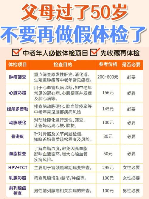 老年人健康体检(老年人健康体检工作总结) 老年人健康体检(老年人健康体检工作总结)