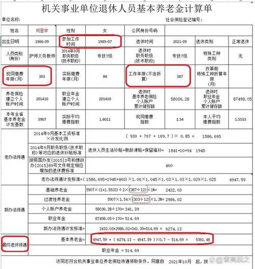 代课教师养老保险(代课教师养老保险补缴政策四川) 代课教师养老保险(代课教师养老保险补缴政策四川)
