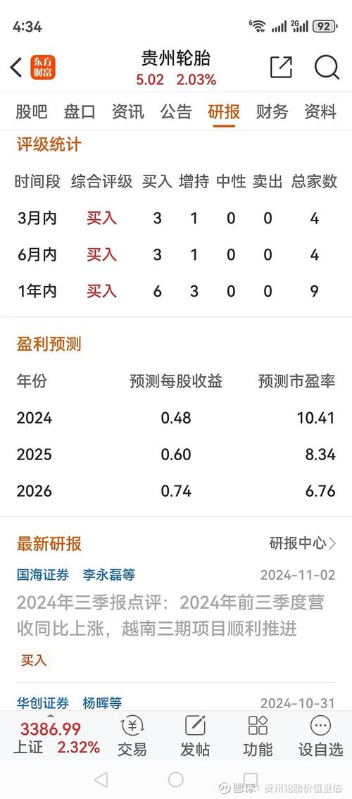 股票000589 - 股票000875手机东方财富网 股票000589 - 股票000875手机东方财富网