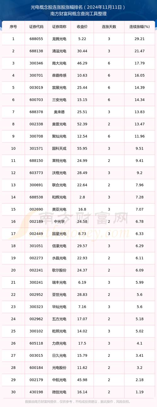 600100股票 - 600100股票股吧 600100股票 - 600100股票股吧