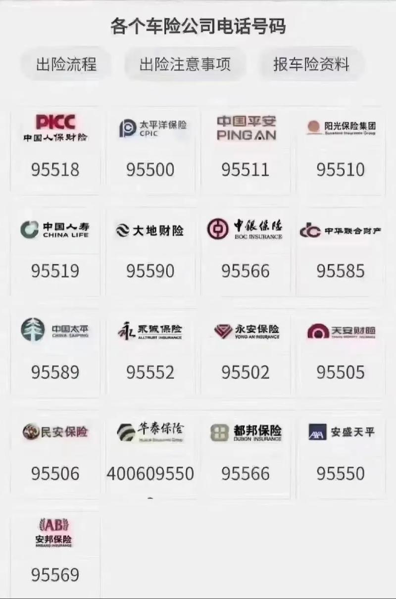 平安车险电话 - 平安车险电话官方 平安车险电话 - 平安车险电话官方