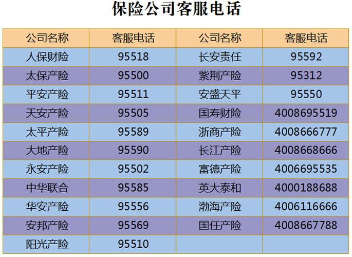 平安车险电话 - 平安车险电话官方 平安车险电话 - 平安车险电话官方