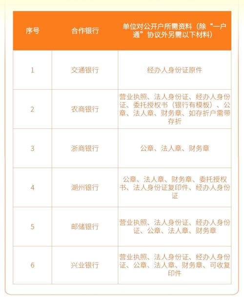 湖州公积金网(湖州市公积金网) 湖州公积金网(湖州市公积金网)