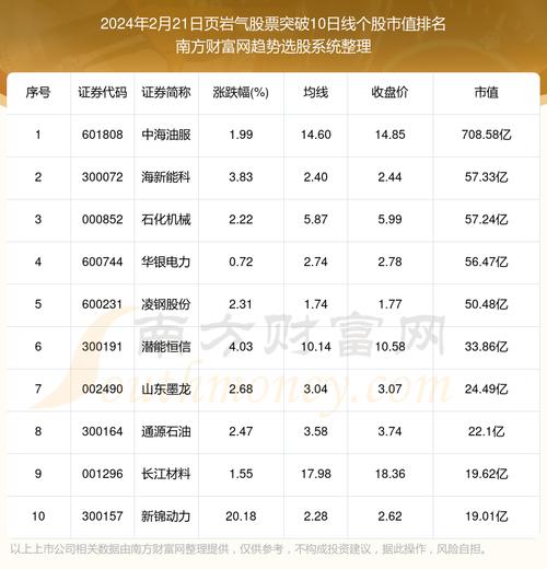 威海广泰股票 - 威海广泰股票分析 威海广泰股票 - 威海广泰股票分析