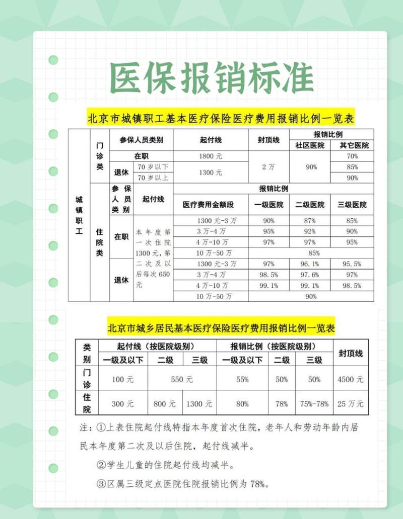 一老一小保险,一老一小保险交到几岁 一老一小保险,一老一小保险交到几岁