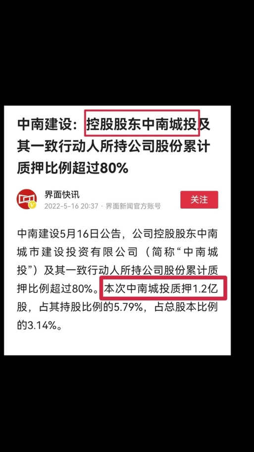 中南建设股票,中南建设股票拍卖 中南建设股票,中南建设股票拍卖