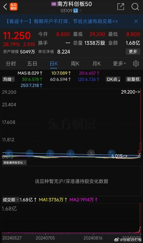 中国中冶股票 - 中国中冶股票可以长期持有吗 中国中冶股票 - 中国中冶股票可以长期持有吗