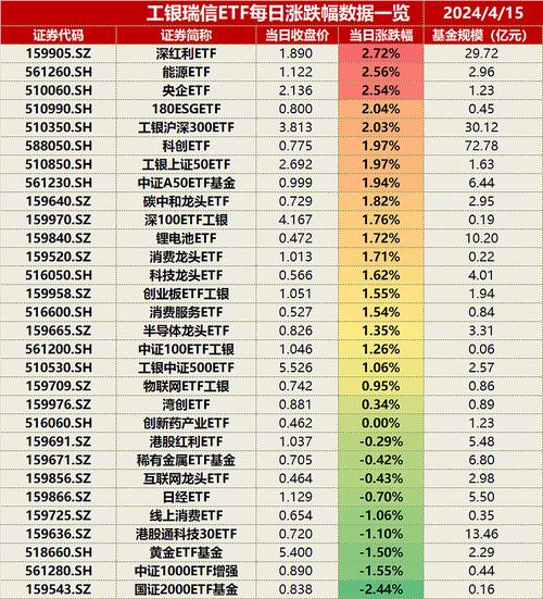 中国中冶股票 - 中国中冶股票可以长期持有吗 中国中冶股票 - 中国中冶股票可以长期持有吗