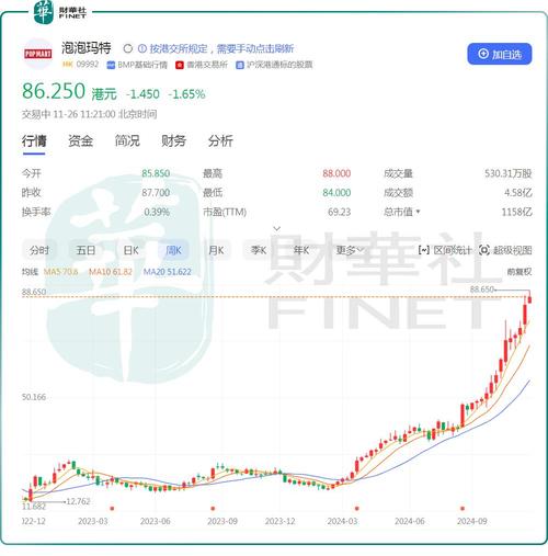 远望谷股票(远望谷股票股吧) 远望谷股票(远望谷股票股吧)