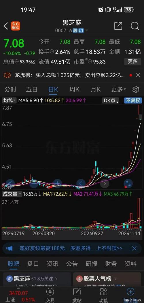 远望谷股票(远望谷股票股吧) 远望谷股票(远望谷股票股吧)