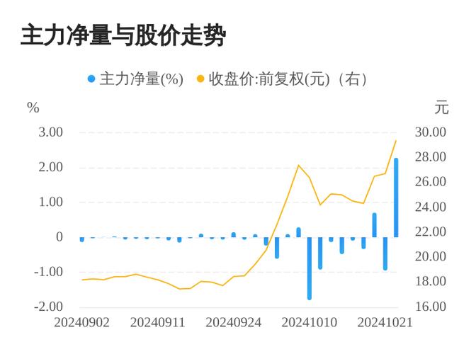 士兰微股票(士兰微股票前景怎么样) 士兰微股票(士兰微股票前景怎么样)