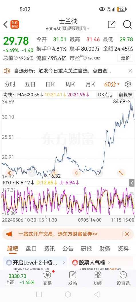 士兰微股票(士兰微股票前景怎么样) 士兰微股票(士兰微股票前景怎么样)