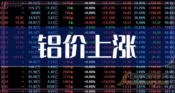 股票000807 - 股票000875手机东方财富网 股票000807 - 股票000875手机东方财富网