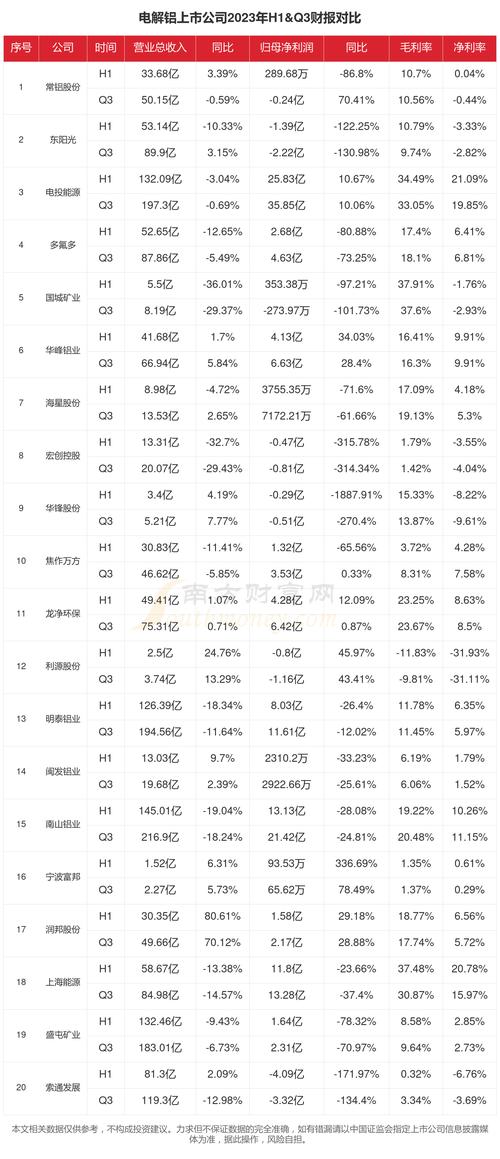 股票000807 - 股票000875手机东方财富网 股票000807 - 股票000875手机东方财富网