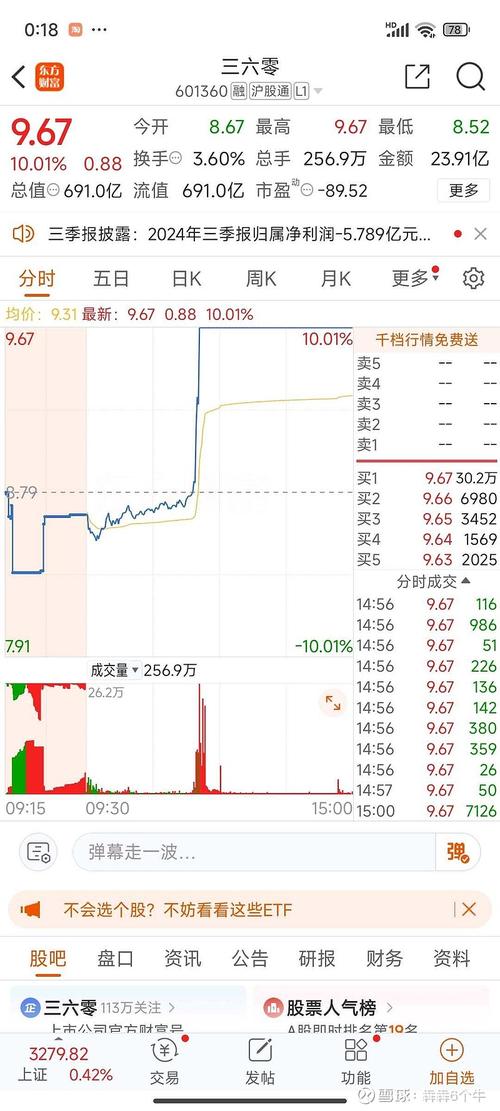 股票600728 - 股票600728是做什么的 股票600728 - 股票600728是做什么的