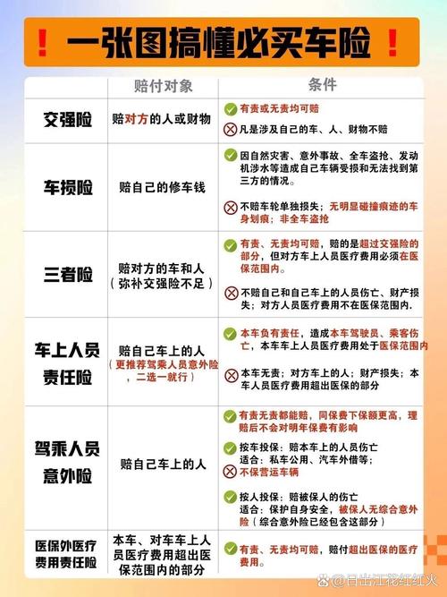 车损险是什么意思 - 车损险是什么意思举例说明 车损险是什么意思 - 车损险是什么意思举例说明