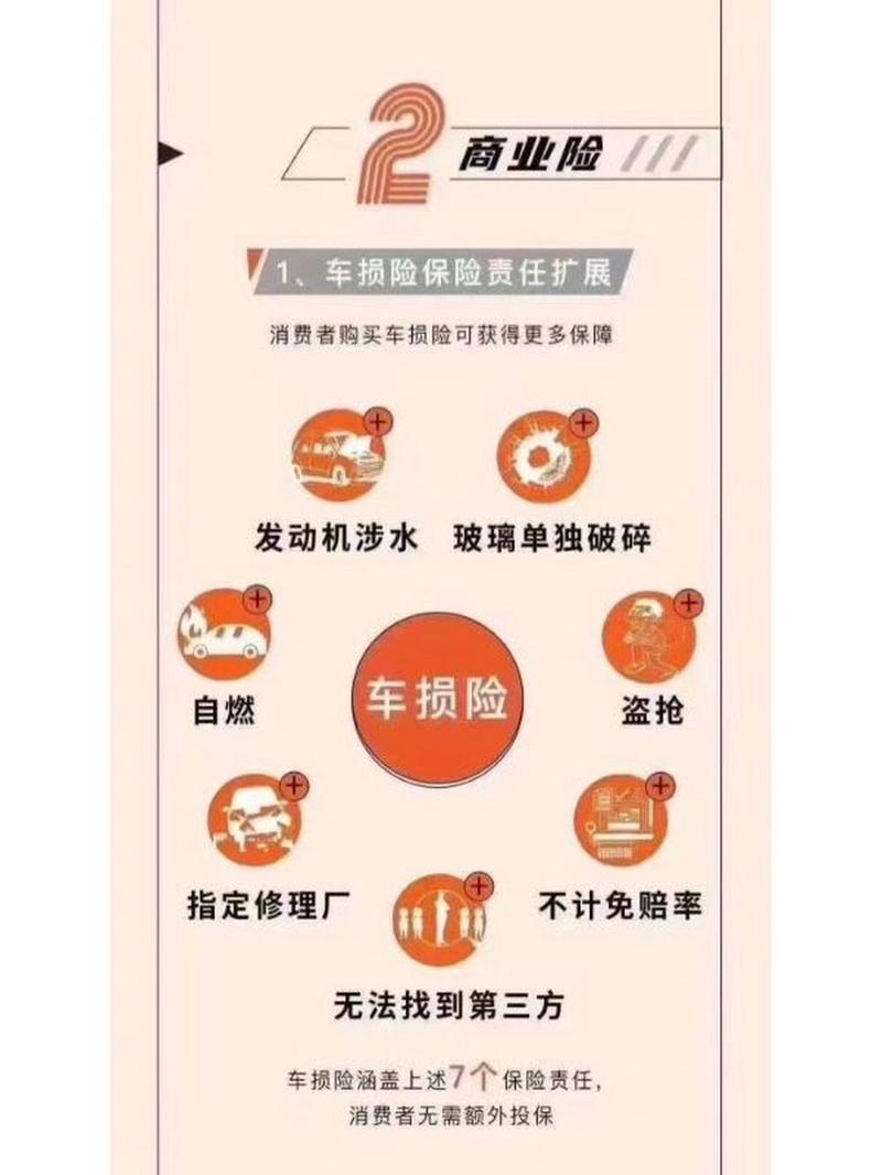 车损险是什么意思 - 车损险是什么意思举例说明 车损险是什么意思 - 车损险是什么意思举例说明