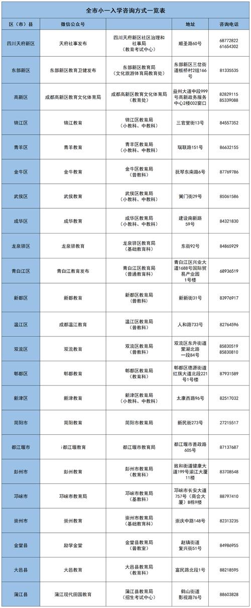 社保询问电话 - 社保询问电话号码是多少 社保询问电话 - 社保询问电话号码是多少