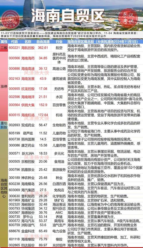股票002141(股票002747最新消息) 股票002141(股票002747最新消息)