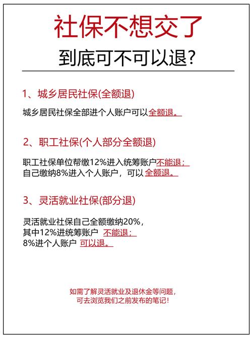 养老保险退保,养老保险退保办理流程 养老保险退保,养老保险退保办理流程