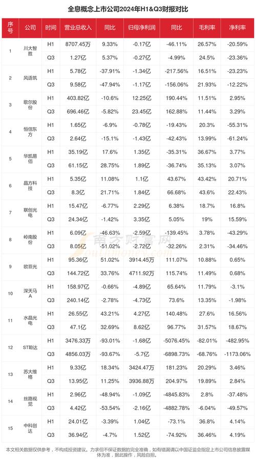 600363股票,600363股票最新消息 600363股票,600363股票最新消息
