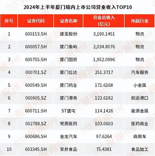 600363股票,600363股票最新消息 600363股票,600363股票最新消息