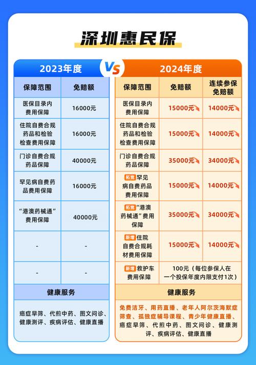 支付宝账户安全险,支付宝账户安全险有必要开吗 支付宝账户安全险,支付宝账户安全险有必要开吗