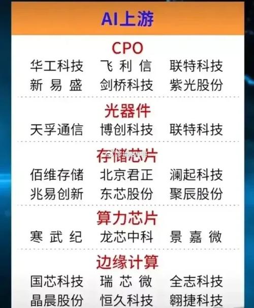 天源迪科股票,天源迪科股票利好消息 天源迪科股票,天源迪科股票利好消息