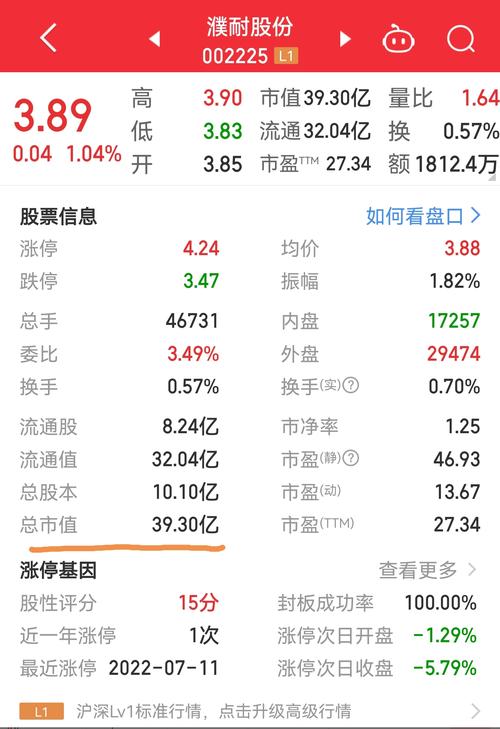 濮耐股份股票(濮耐股份股票股价走势) 濮耐股份股票(濮耐股份股票股价走势)