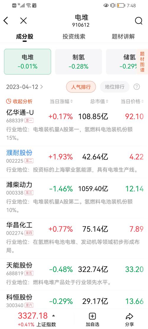 濮耐股份股票(濮耐股份股票股价走势) 濮耐股份股票(濮耐股份股票股价走势)