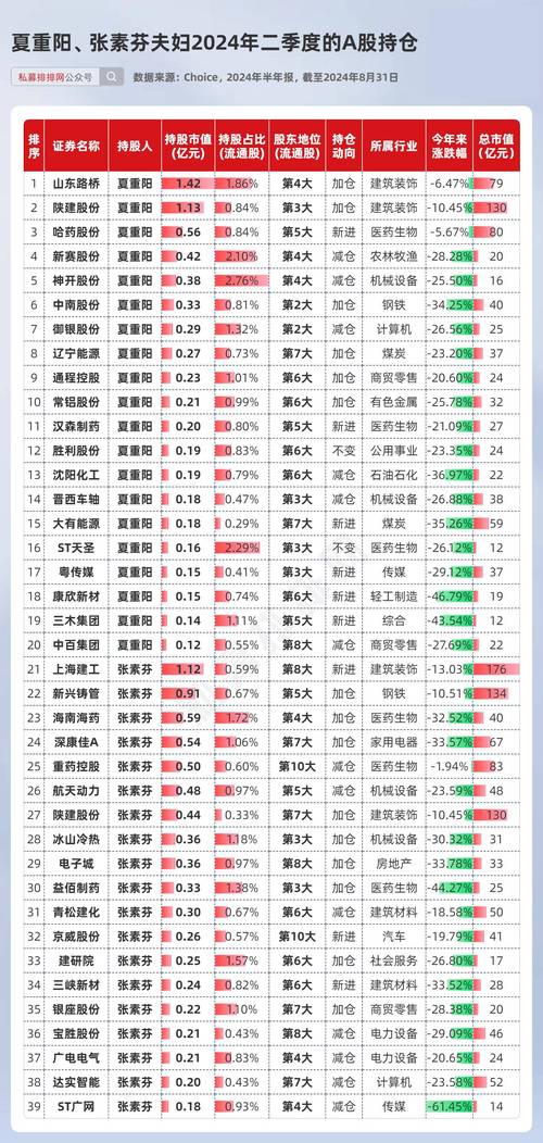 600359股票,600359的股价 600359股票,600359的股价