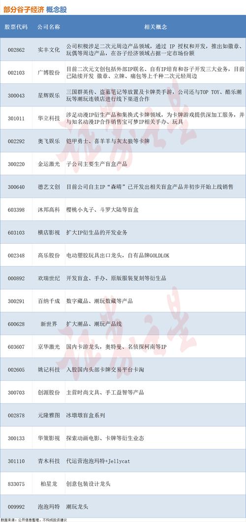 600359股票,600359的股价 600359股票,600359的股价