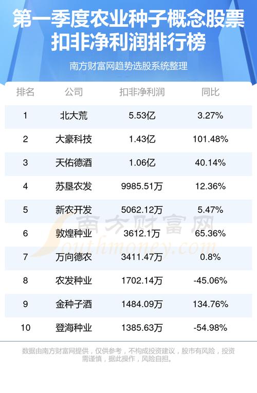 600359股票,600359的股价 600359股票,600359的股价