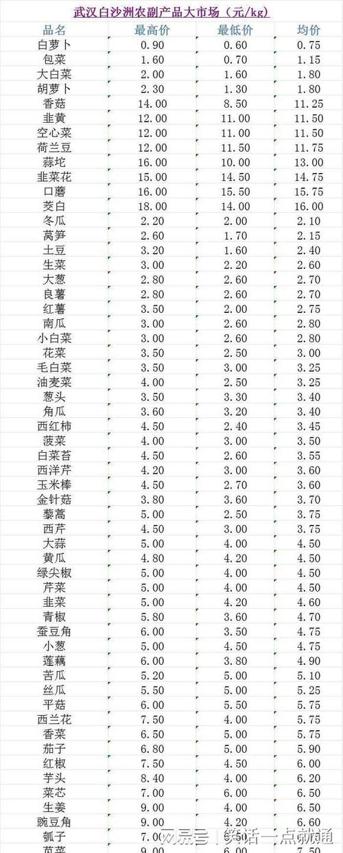 股票600354(股票600354的费用) 股票600354(股票600354的费用)
