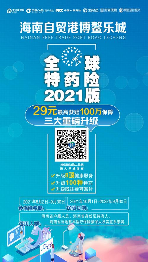 乐城全球特药险,乐城全球特药险有院外靶向药吗能报销吗 乐城全球特药险,乐城全球特药险有院外靶向药吗能报销吗
