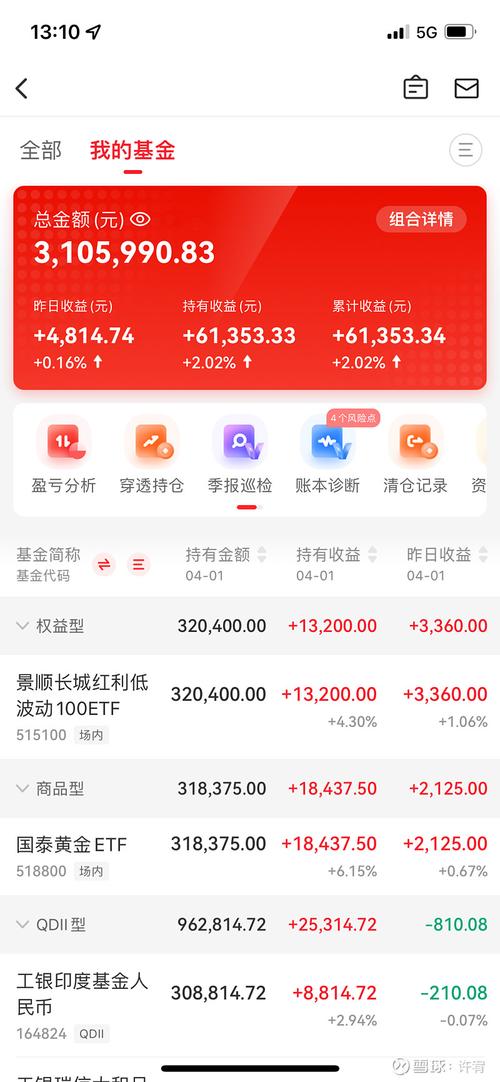 300117股票,300117股票走势 300117股票,300117股票走势