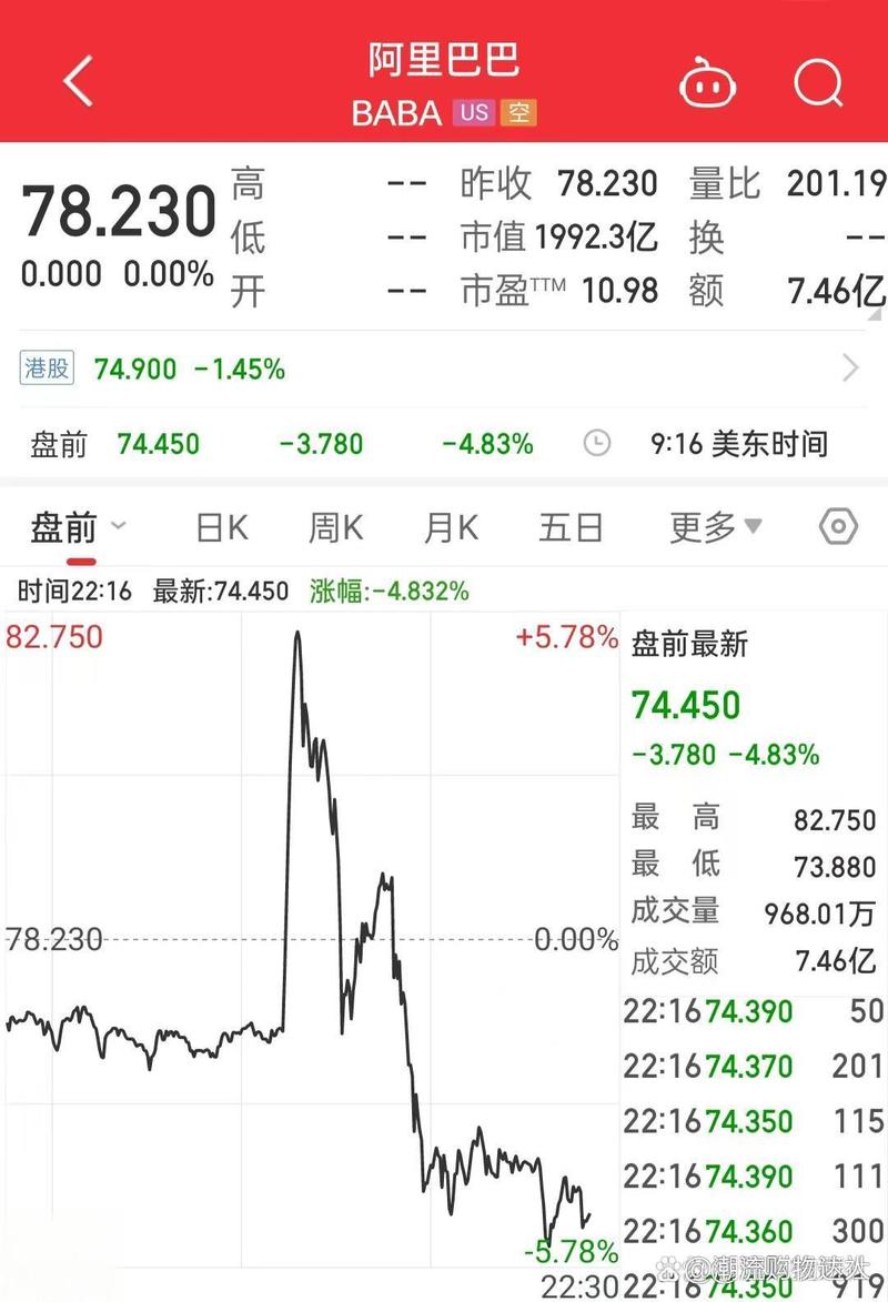 000882华联股份 - 000882华联股份今日专家点评 000882华联股份 - 000882华联股份今日专家点评