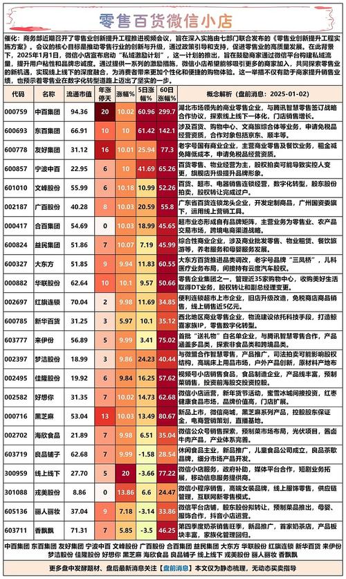 000882华联股份 - 000882华联股份今日专家点评 000882华联股份 - 000882华联股份今日专家点评