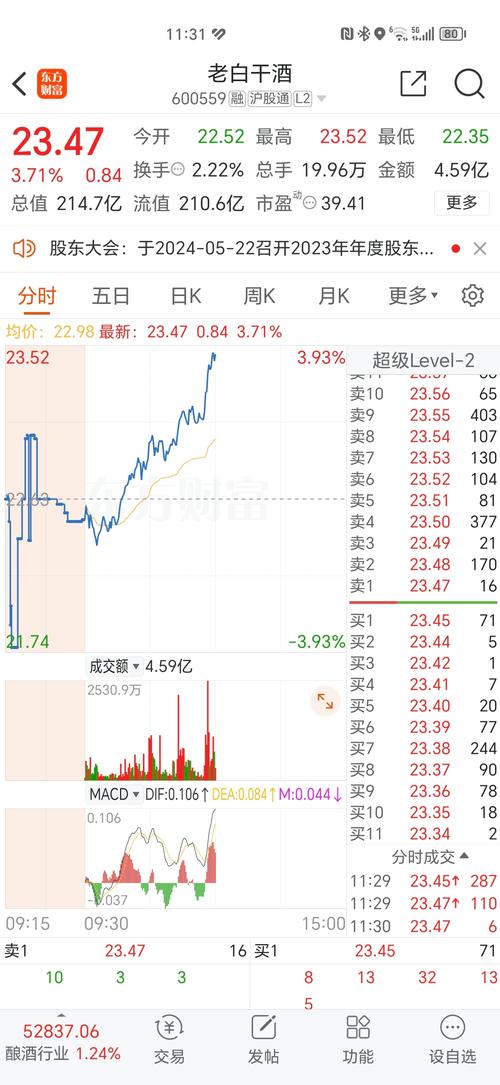 股票002245(股票 002245) 股票002245(股票 002245)