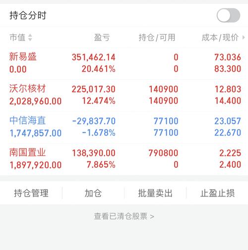股票002245(股票 002245) 股票002245(股票 002245)