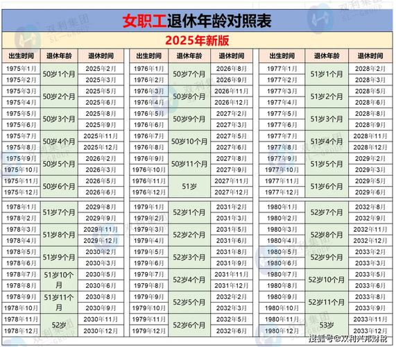 青岛养老保险(青岛养老保险缴费基数2024) 青岛养老保险(青岛养老保险缴费基数2024)