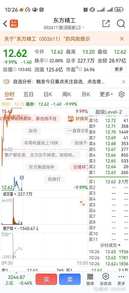 股票002662 - 股票002666 股票002662 - 股票002666
