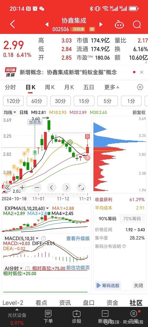 股票002662 - 股票002666 股票002662 - 股票002666