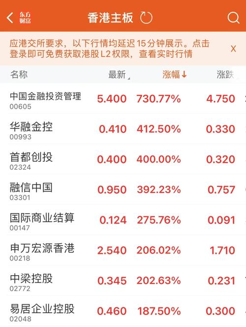 海普瑞股票,海普瑞股票最新消息 海普瑞股票,海普瑞股票最新消息
